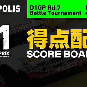 2019 D1GP Rd.7 [11/3] 得点配信 SCORE BOARD